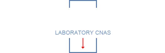 大连金马衡器校准实验室