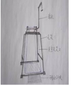 地磅秤支架的制作方法你了解吗